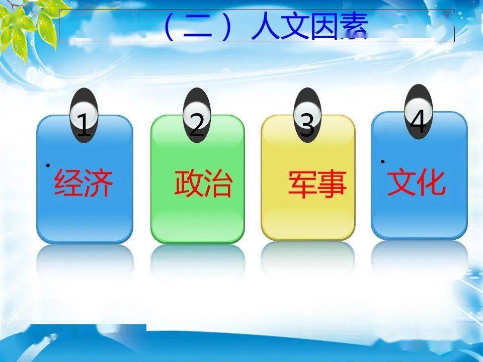 人口迁移网课_人口迁移思维导图(3)