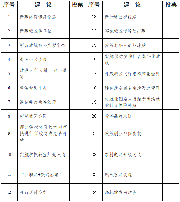 自贡人口2021_自贡2021灯会图片