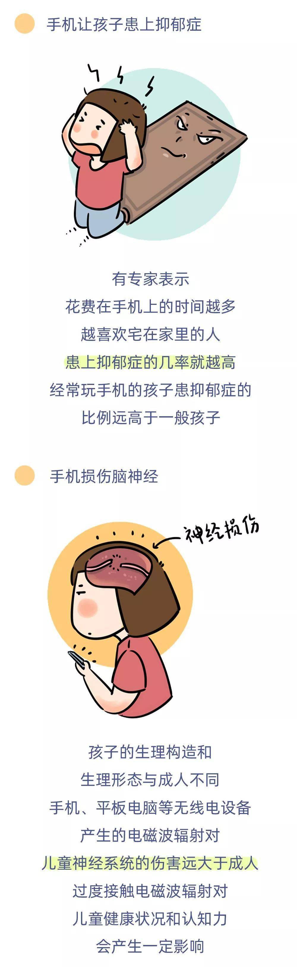 手机癌正在毒害我们孩子,毁眼睛,伤脑,抑郁症,耽误学习