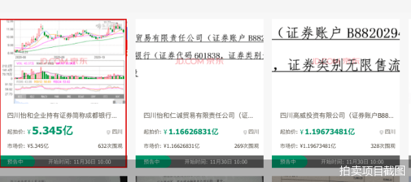 拍卖|超7000万股将遭拍卖背后 成都银行个贷业务藏隐忧