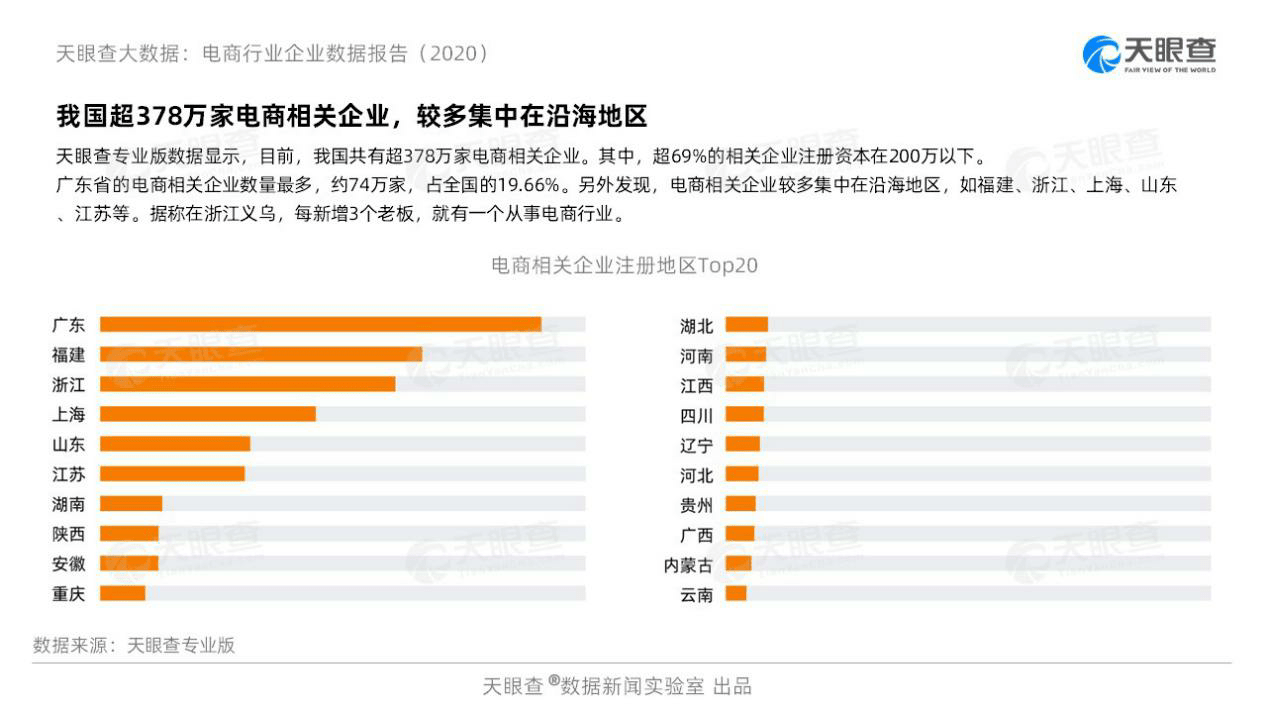 联通大数据查定位时间