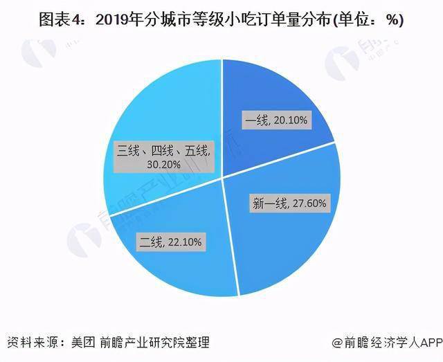 2020年中国第一人口大省_2020年中国人口分布图(2)