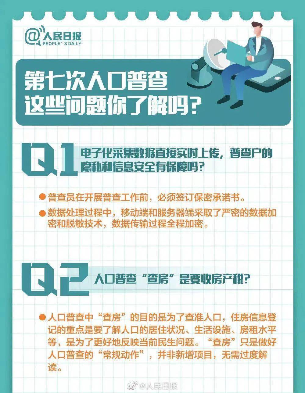 摸底调查人口普查_人口普查调查方案