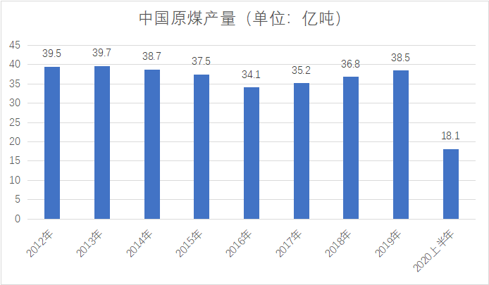 准南市多少人口_准南市凤台县苏存宝(3)