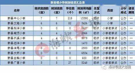 永泰人口有多少_这个破万亿的大项目,你参与了吗(2)