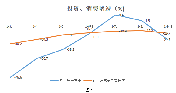 榆林市横山区人均gdp_榆林四学校入选顶尖中学排行榜