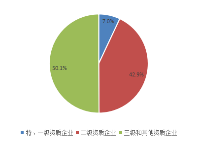 2020年第三季度各省G_2020年各大学的校花