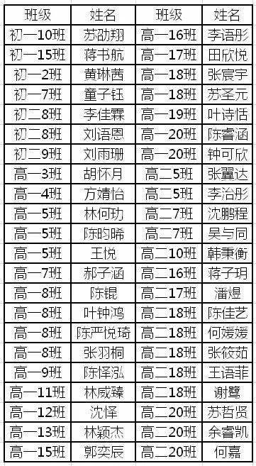 彩虹合唱团彩虹简谱_彩虹钢琴谱 C调独奏谱 上海彩虹室内合唱团 钢琴独奏视频 原版钢琴谱 乐谱 曲谱 五线谱 六线谱 高清免费下载(3)