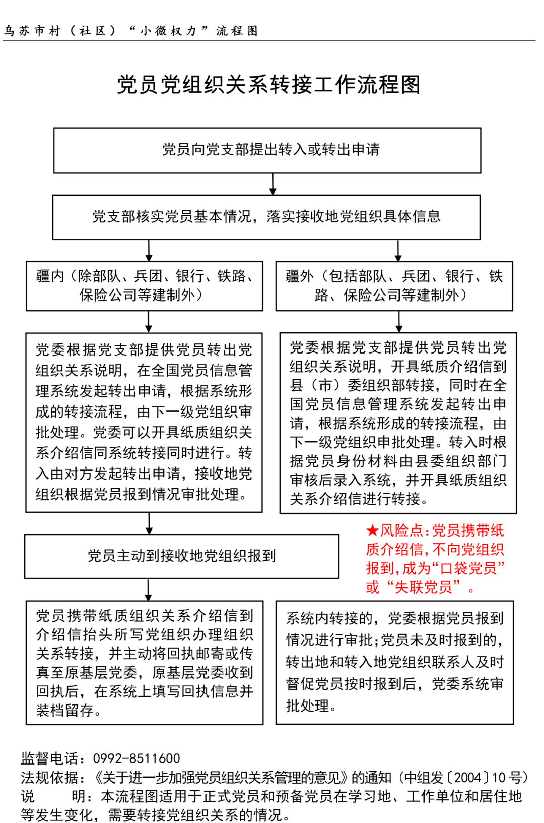 乌苏人口_新疆是哪个省的 已传疯,乌苏人顶起来(2)