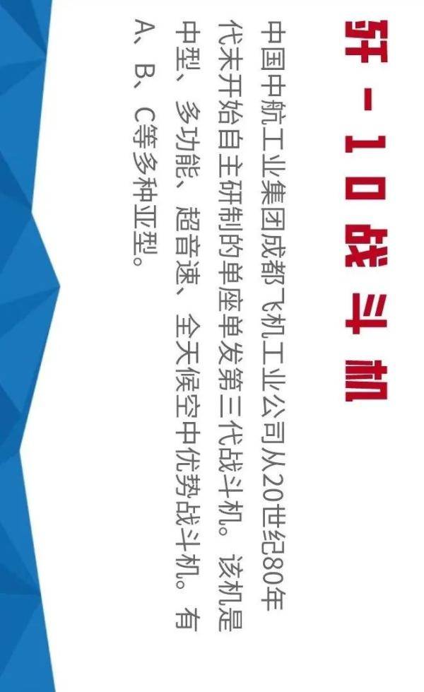 从“米格-15”到“歼-20”│一张长图见证人民空