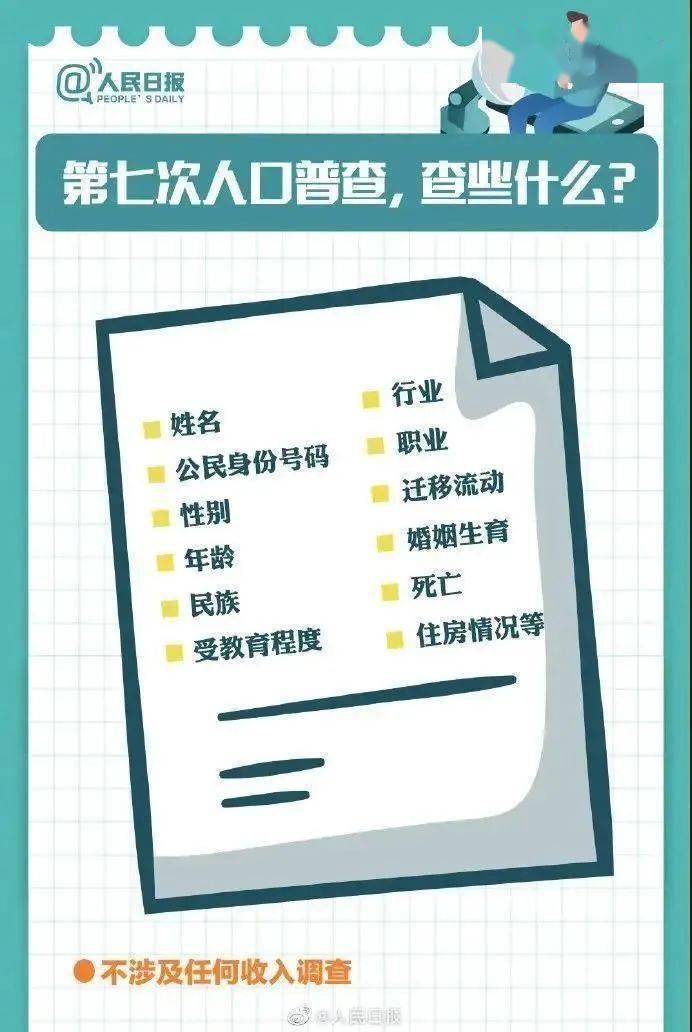 全国人口普查证件_第七次全国人口普查