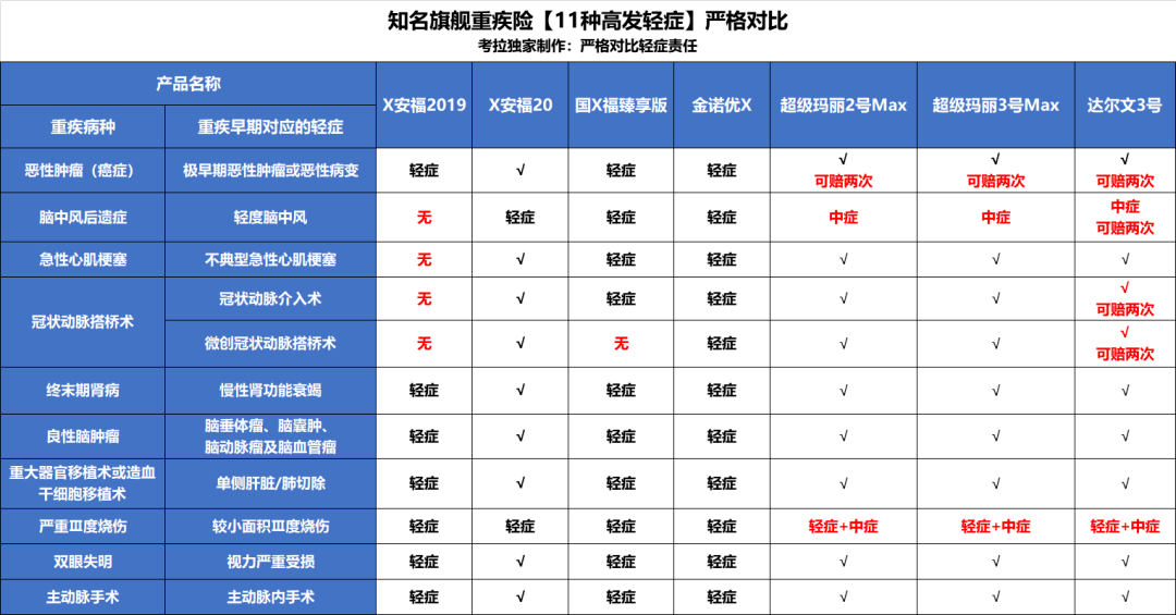 中国14亿人口真的太少了吗_罗马尼亚人口太少了(2)