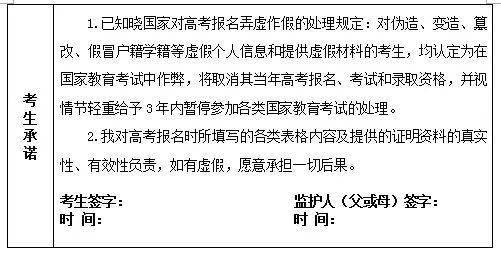 户籍地|2021年陕西高考报名即将开始！碑林、雁塔、新城等地区流程事项公布！