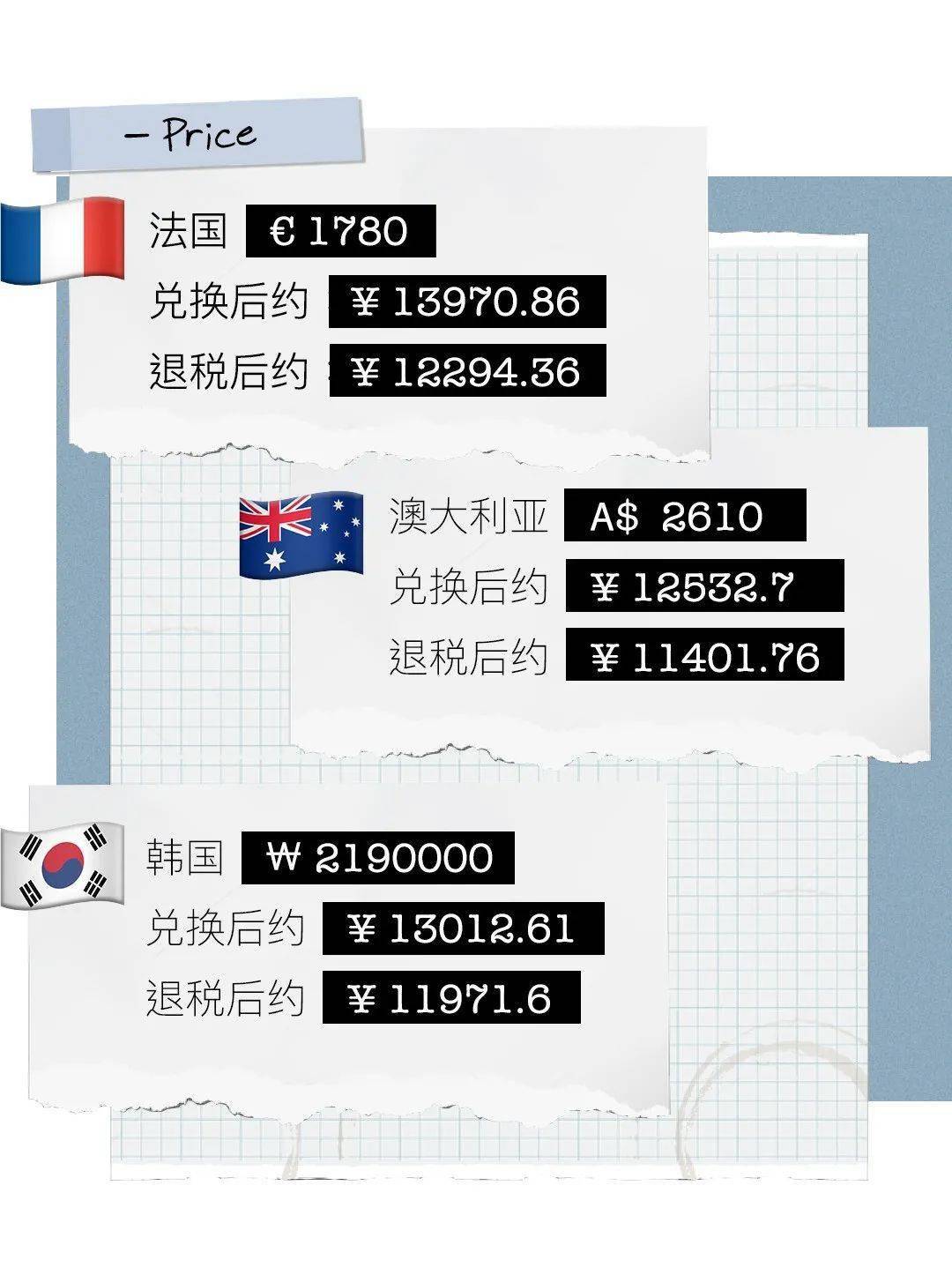 系列|大牌珠宝涨价前，她们做了这件事