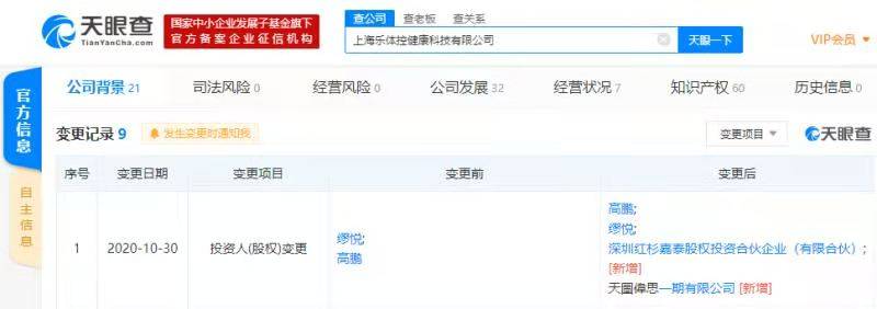 膳食|高膳食纤维食品品牌“乐体控”获得红杉、天图投资