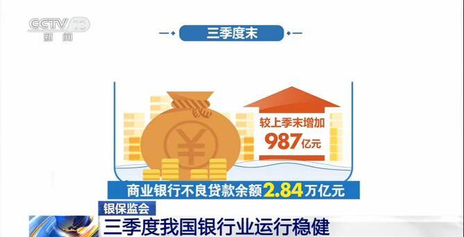 三季度末|三季度我国银行业运行稳健 对实体经济服务能力持续增强