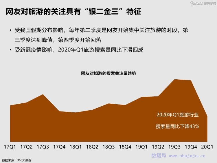 疫情对黄山旅游GDP的影响_最最最适合亲子旅行的46个地方推荐,抓住暑假的尾巴出发吧(3)