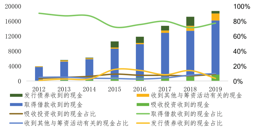 全球行动怎么把人口调到270_光盘行动图片(3)