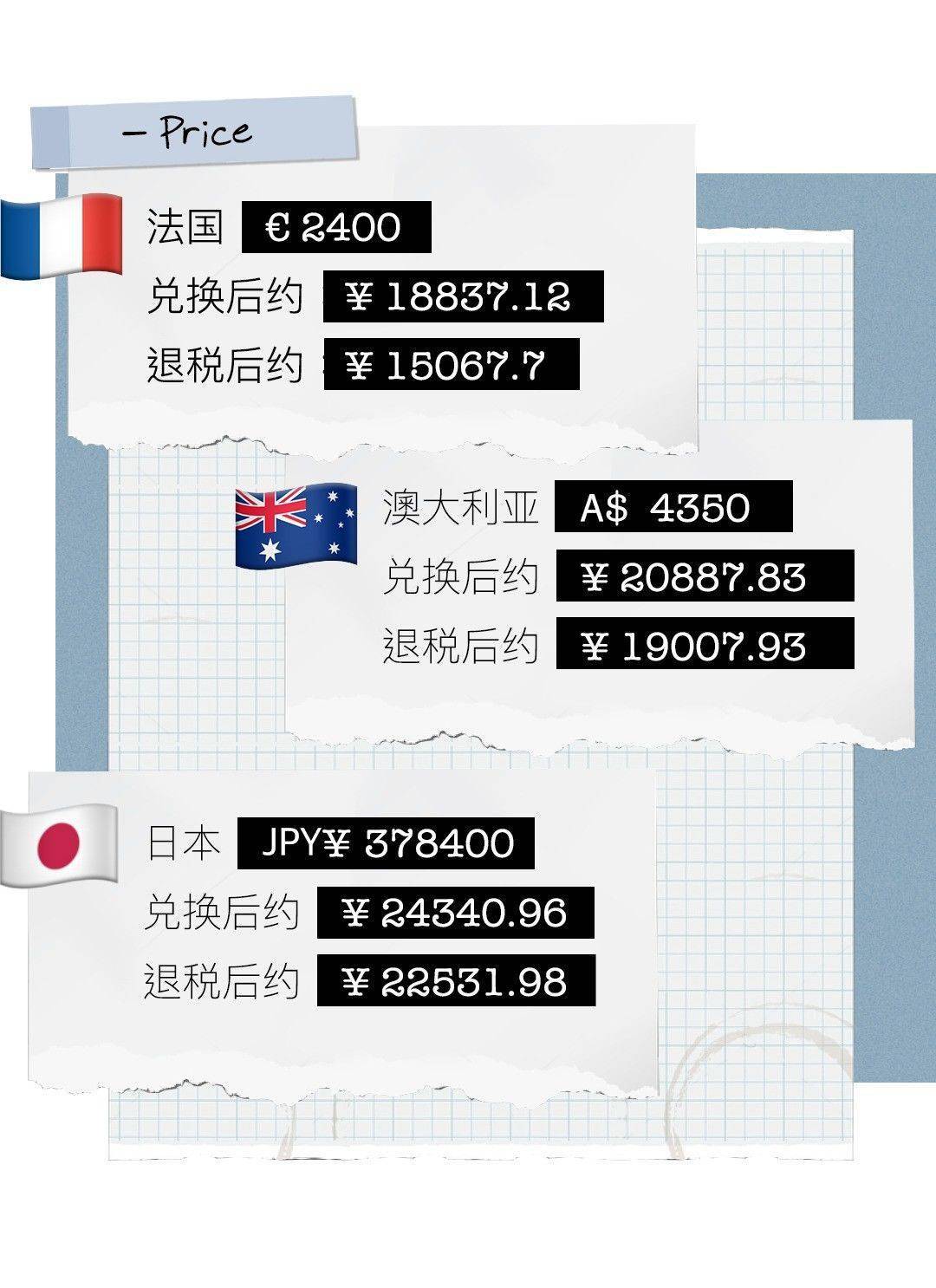 系列|大牌珠宝涨价前，她们做了这件事