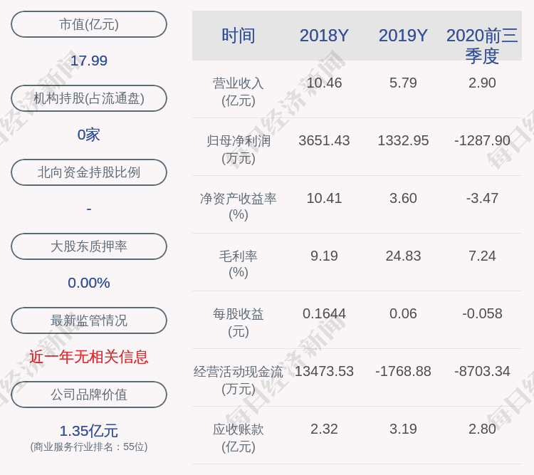 交易日|筹划控股权转让！滨海能源：近3个交易日上涨25.39%