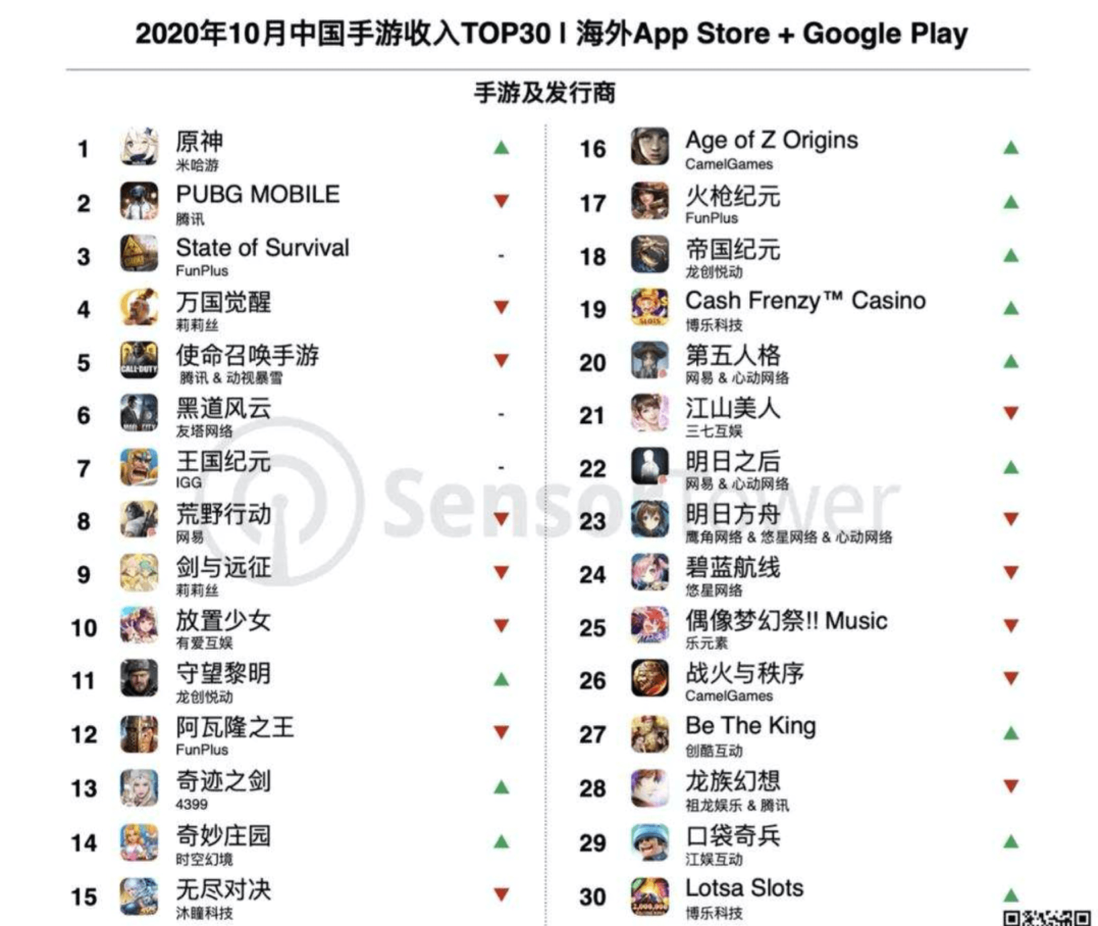日本神排名_日本性感大胸美女排名(2)