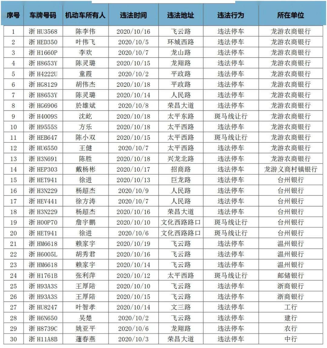 深圳财政供养人口_深圳财政票据图片(2)