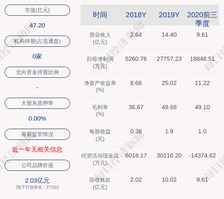 股东|华铭智能：股东韩智减持约188万股