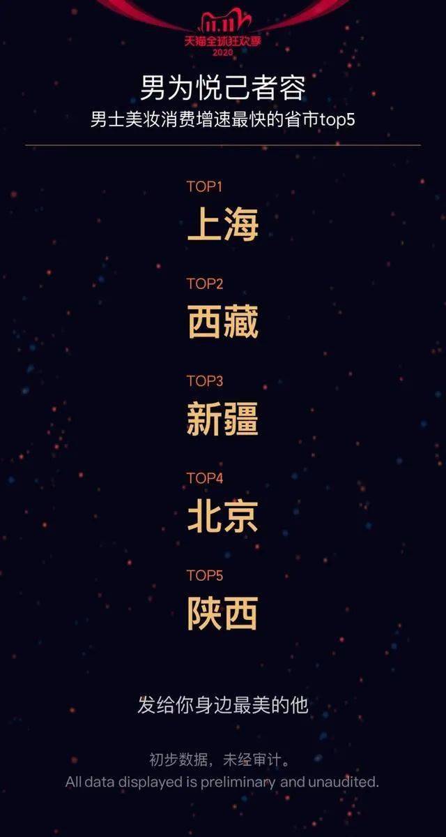 人口居第几_人口普查(2)