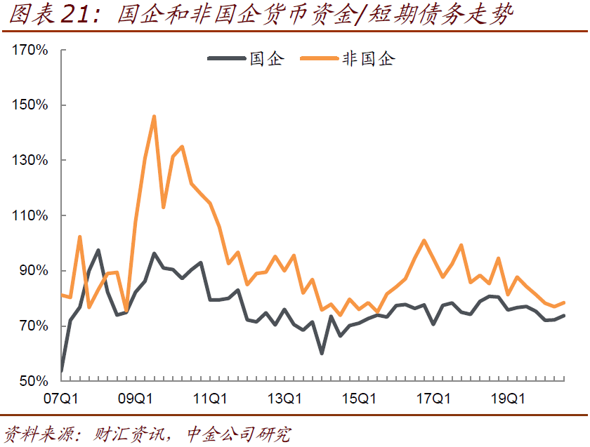 2020年宁波流动人口有多少_2020年宁波禁摩区域图(3)