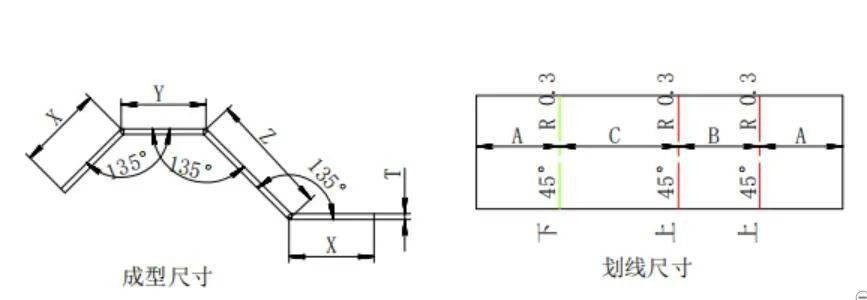折弯用成型尺寸与划线尺寸对应表