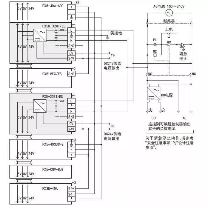 三菱fx5u系列plc模块硬件接线图汇总,收藏一下