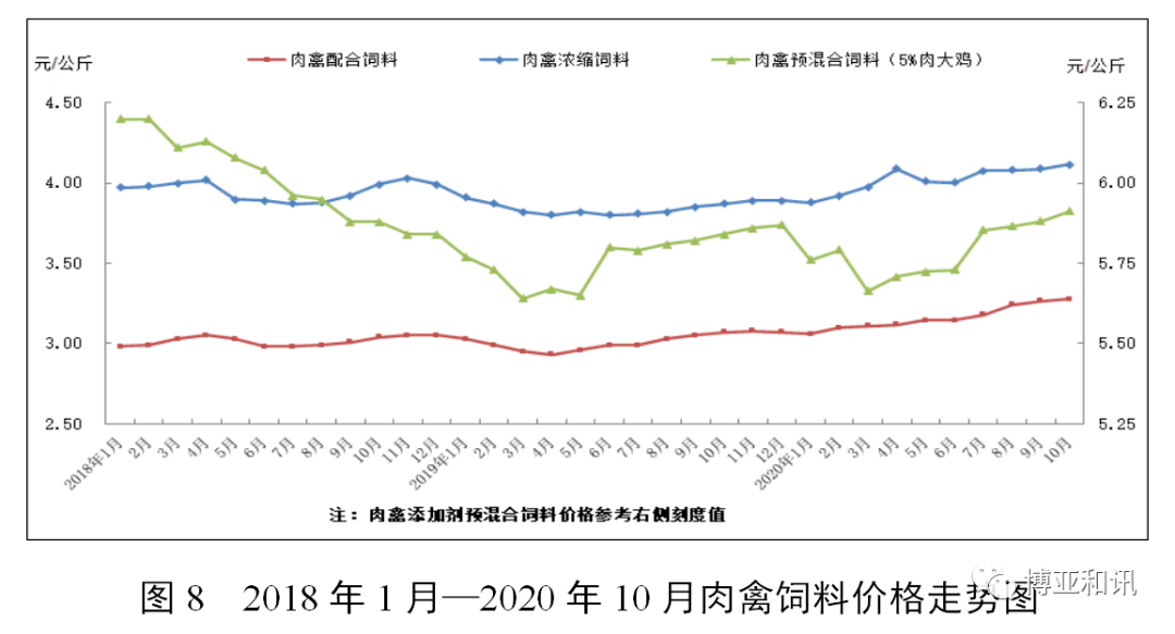 2020绵阳新生儿人口增长趋势_绵阳市区人口(2)