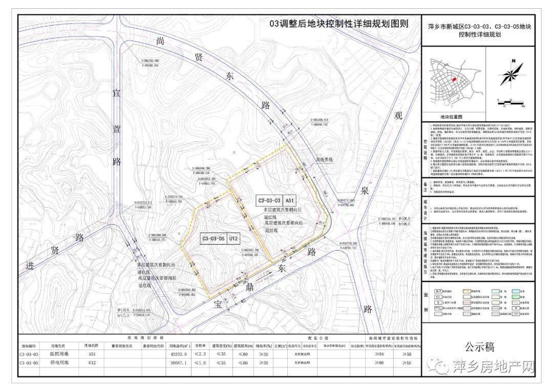 最新消息萍乡市儿童医院要来了占地约65亩拟选址在这个地方