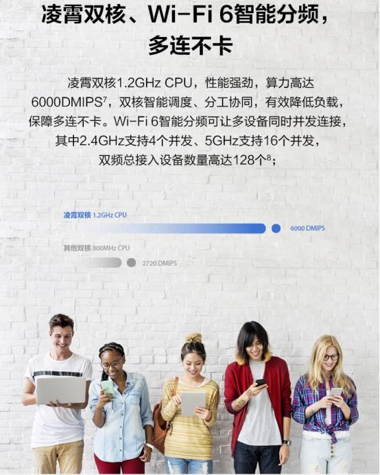 华为|「有速度更有温度」的路由器 华为路由系列已加入双十一全家桶