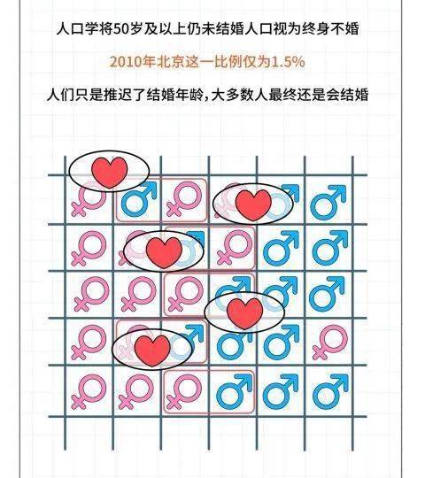 人口普查词_人口普查图片