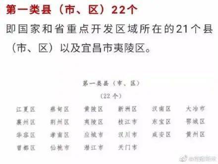 石首市经济总量排名_石首市南岳山道观图片