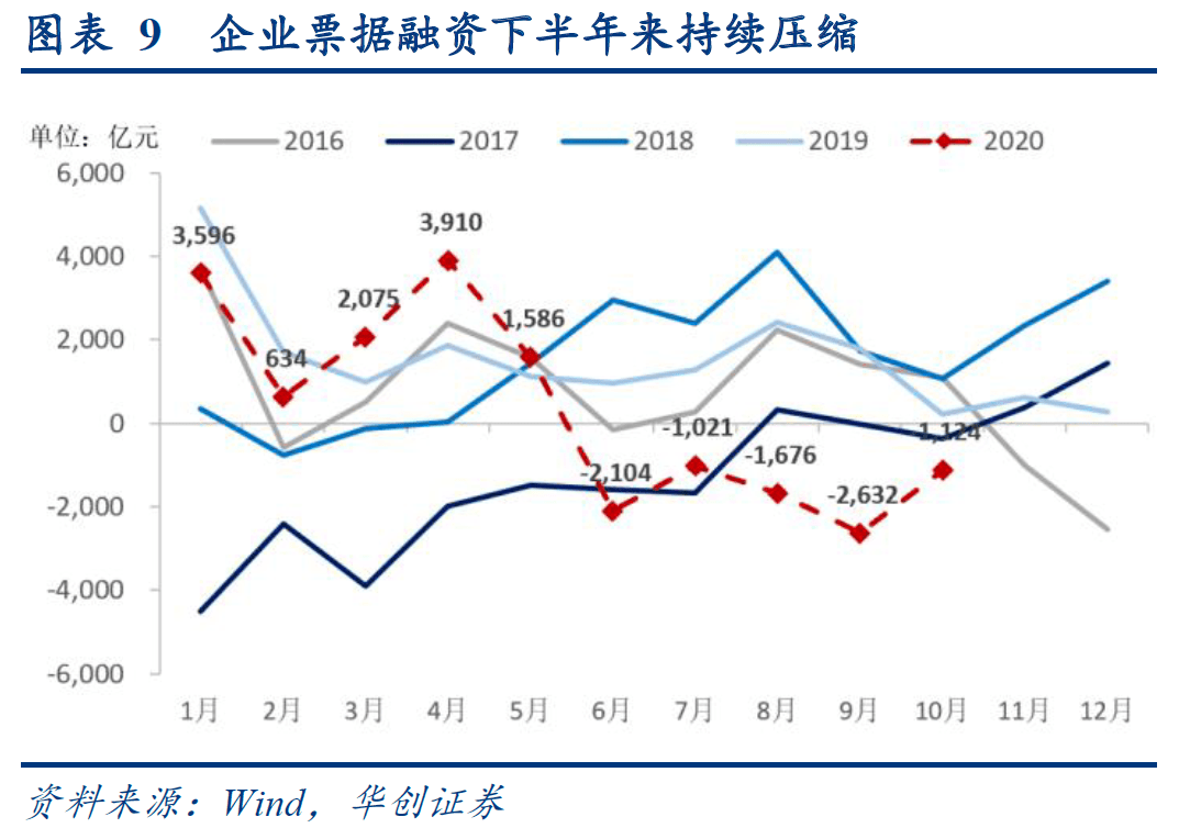 凤冈县近三年经济总量_五年高考三年模拟图片(3)