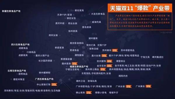 广东|今年天猫双11，浙江买了448亿元，卖了783亿元