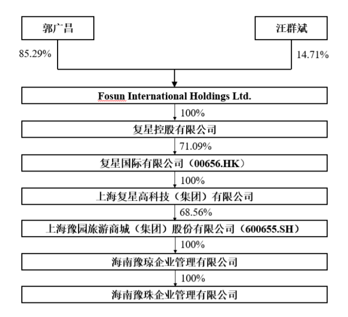 团灭|白酒遭“团灭”，啤酒红酒也遭殃！这杯“上海首富”看上的酒，8个月涨5倍，今天差点跌停