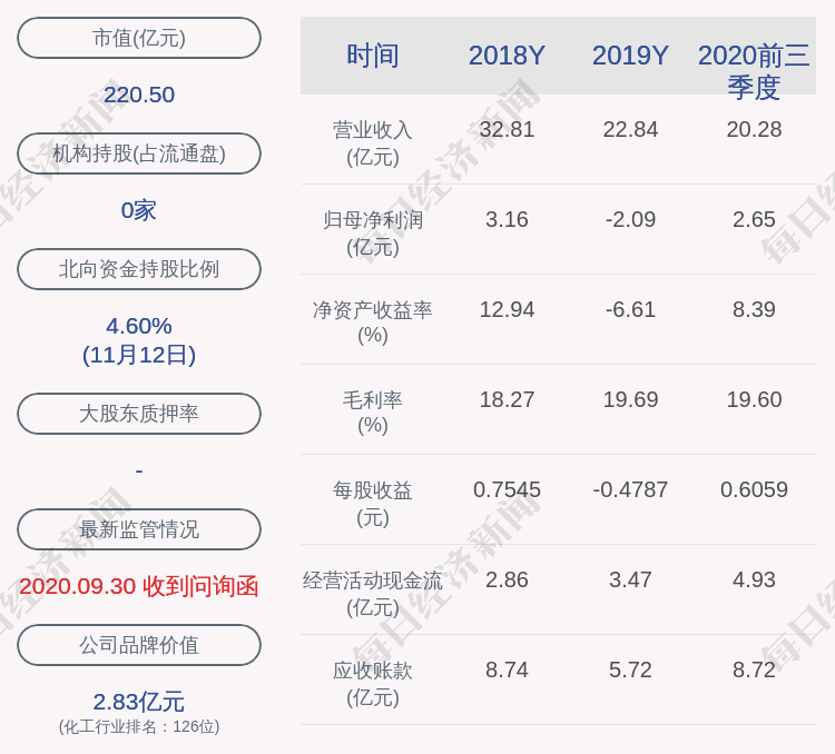 计划|注意！当升科技：公司高管减持计划届满但未减持公司股份