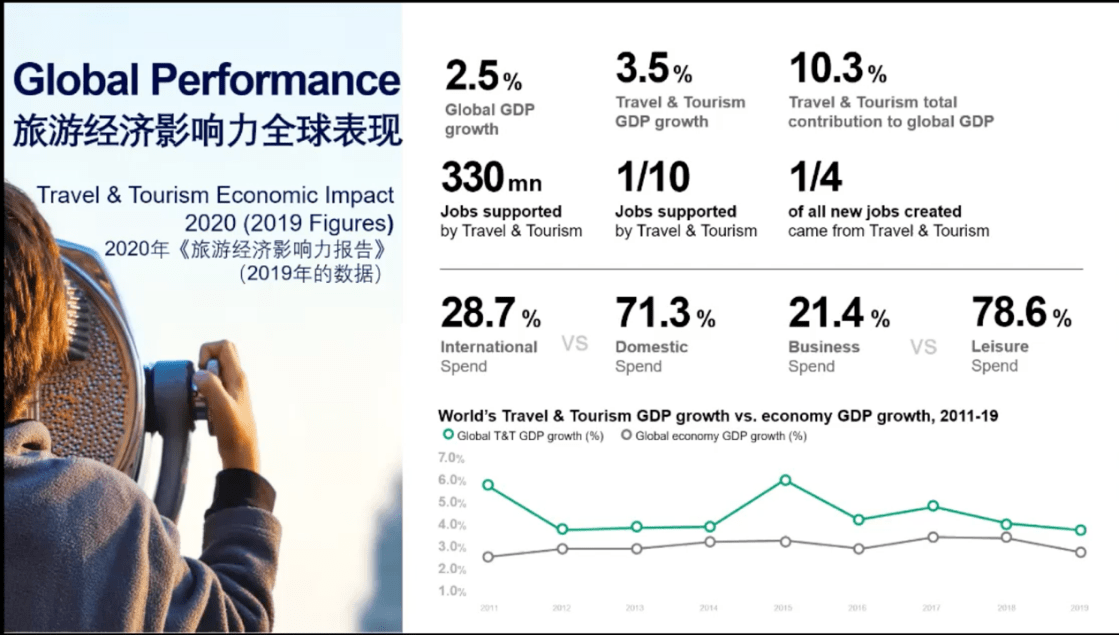 2020年连云港旅游业g_2020年连云港会下雪吗