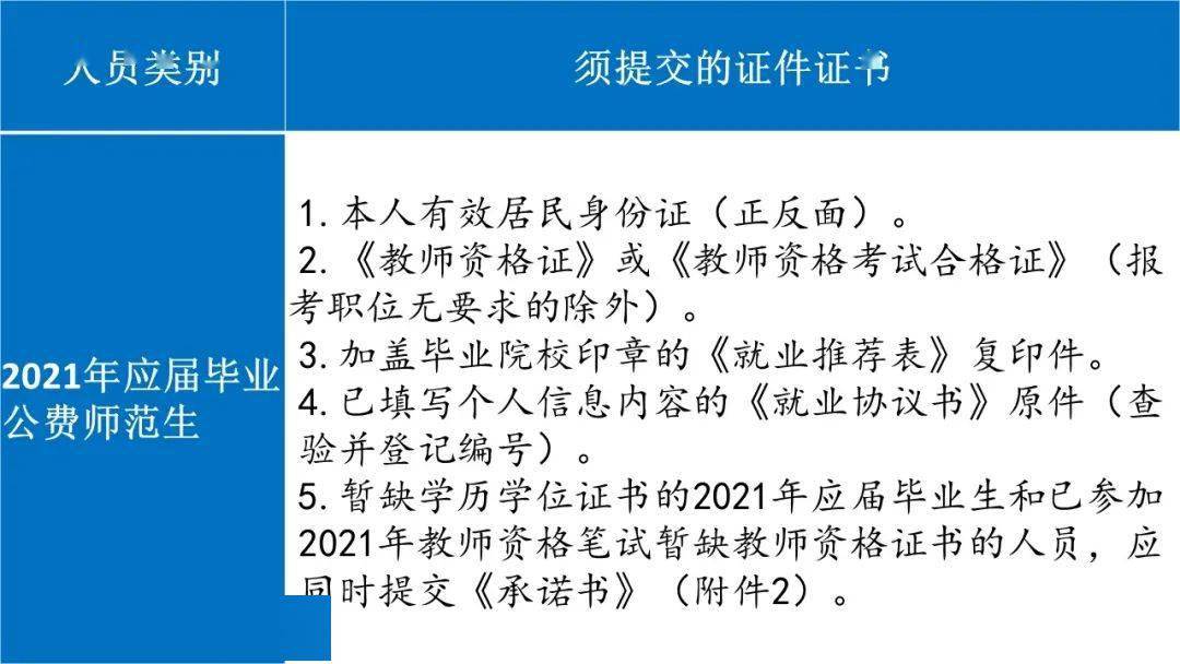 南雅招聘_株洲南雅2021年招聘骨干教师和优秀毕业生公告(3)