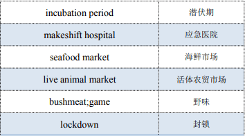 考研热与GDP的关系_考研大军首次突破300万 提升就业和从业核心竞争力成主因(2)