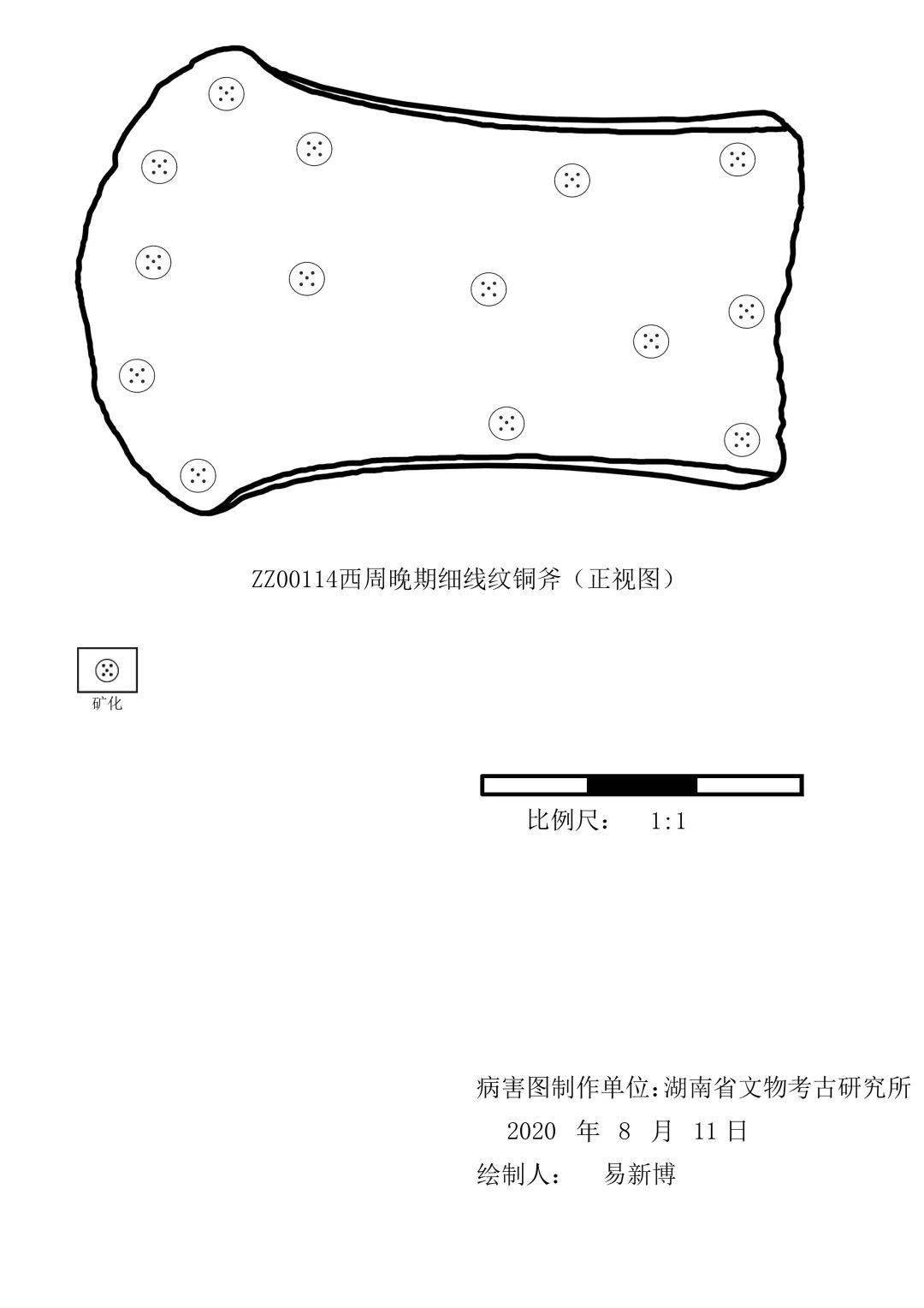 图解青铜文物病害