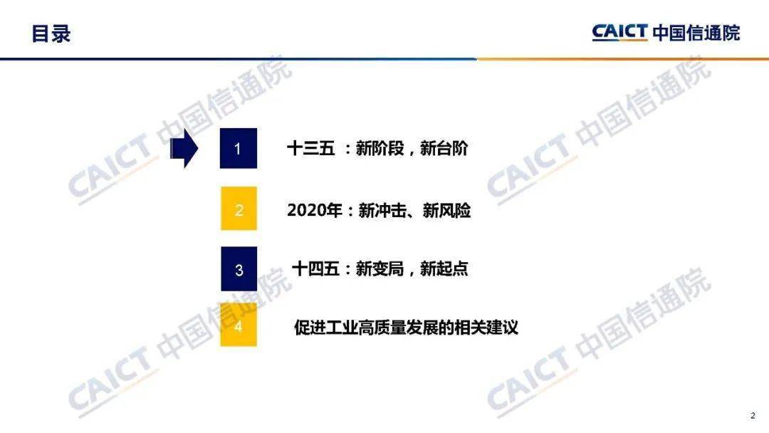 中国gdp发展趋势 2020_中国2020年gdp