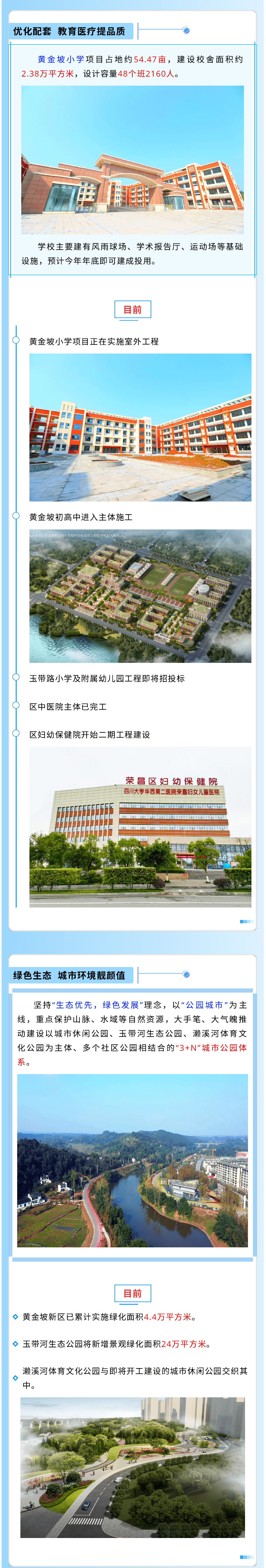 荣昌黄金坡新城迎来超前发展涉及医疗教育交通