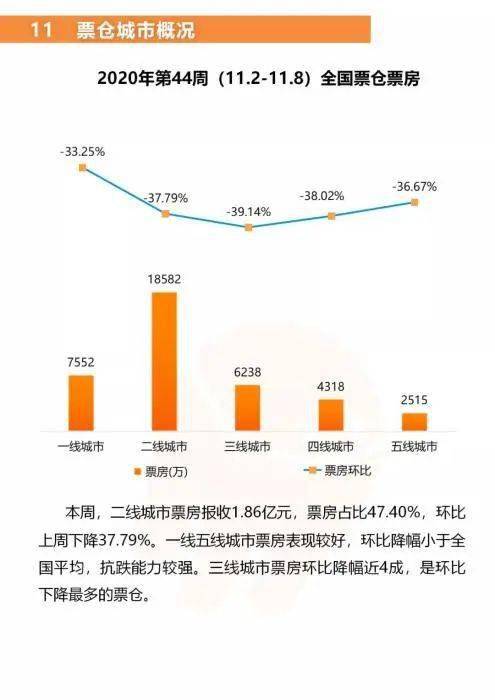 影片|今年，国产片还有“爆”的机会吗？