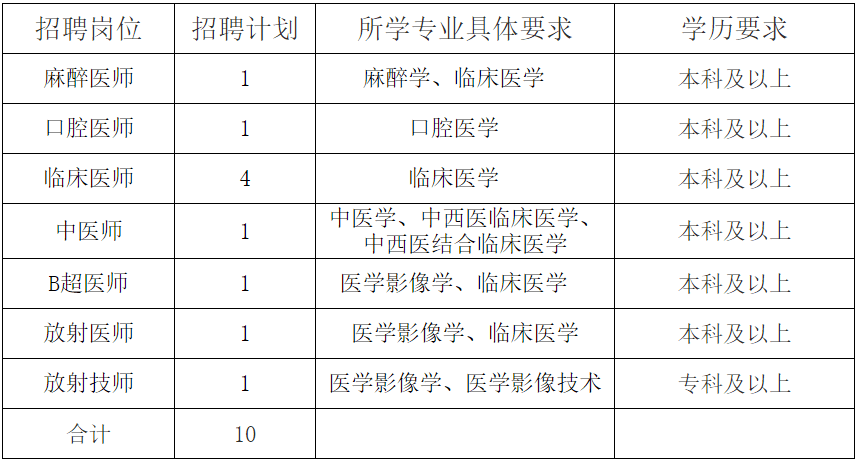 衢州市各地区gdp2021_2021年,各省市最新GDP排行榜(2)