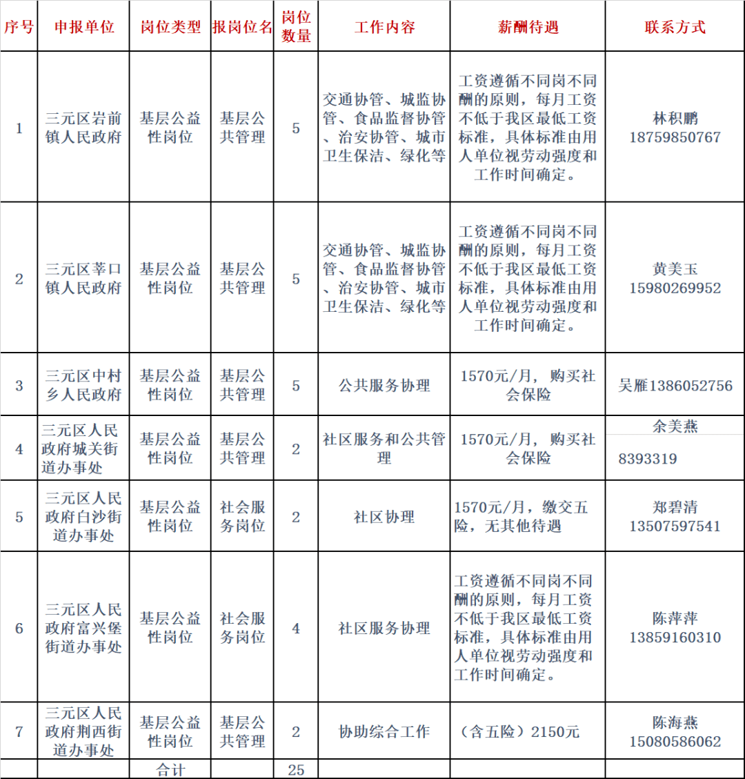 建档立卡户能增人口吗_建档立卡户证件图片
