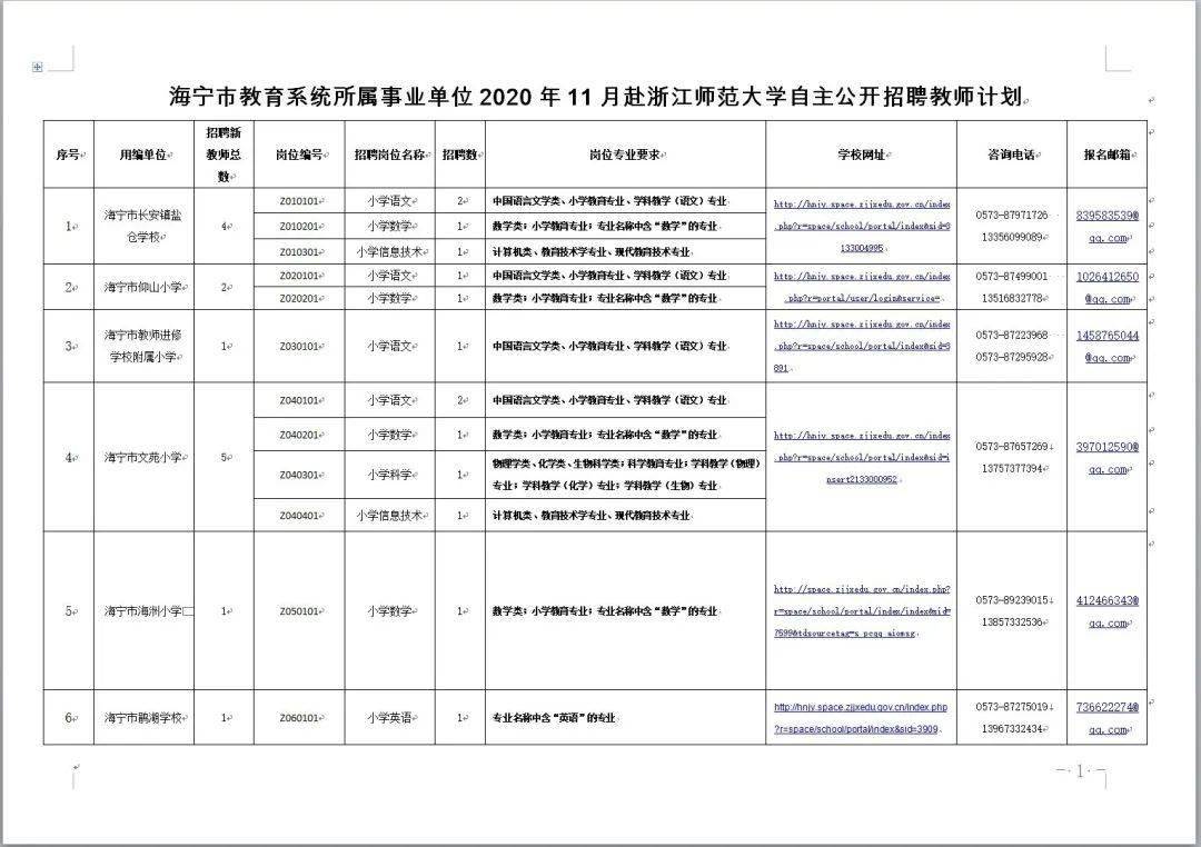 海宁教师招聘_2016河南选调生考试巩义华图教育(4)